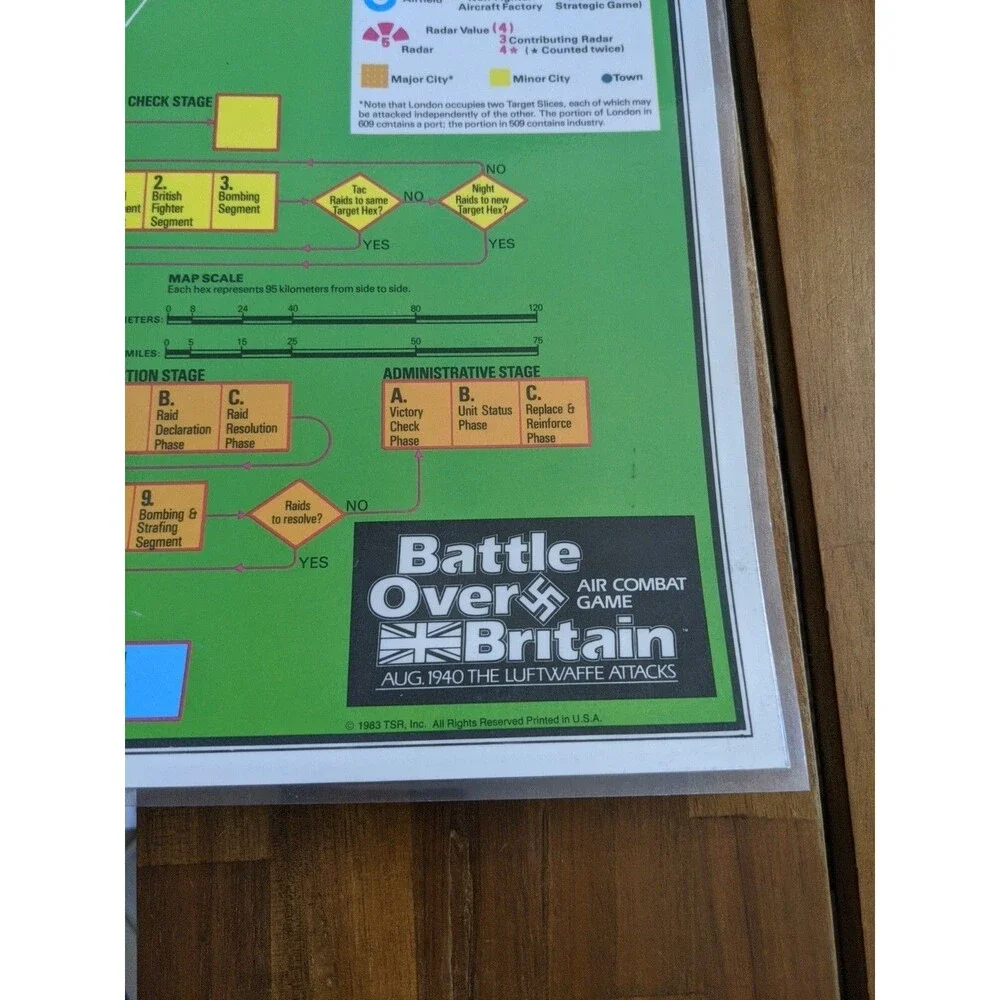 Laminated TSR 1983 Battle Over Britain Map And British Airfield Display